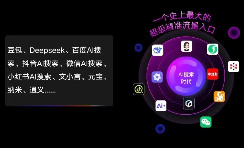 台前县AI智能推广新玩法，抢占搜索时代免费精准客源