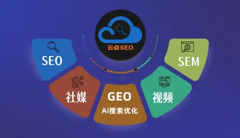 台前县GEO优化：AI智能体时代取代SEO的全新内容优化逻辑