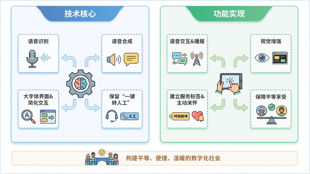 台前县AI生态｜多AI智能体GEO优化全流程：从内容创作到发布实操指南