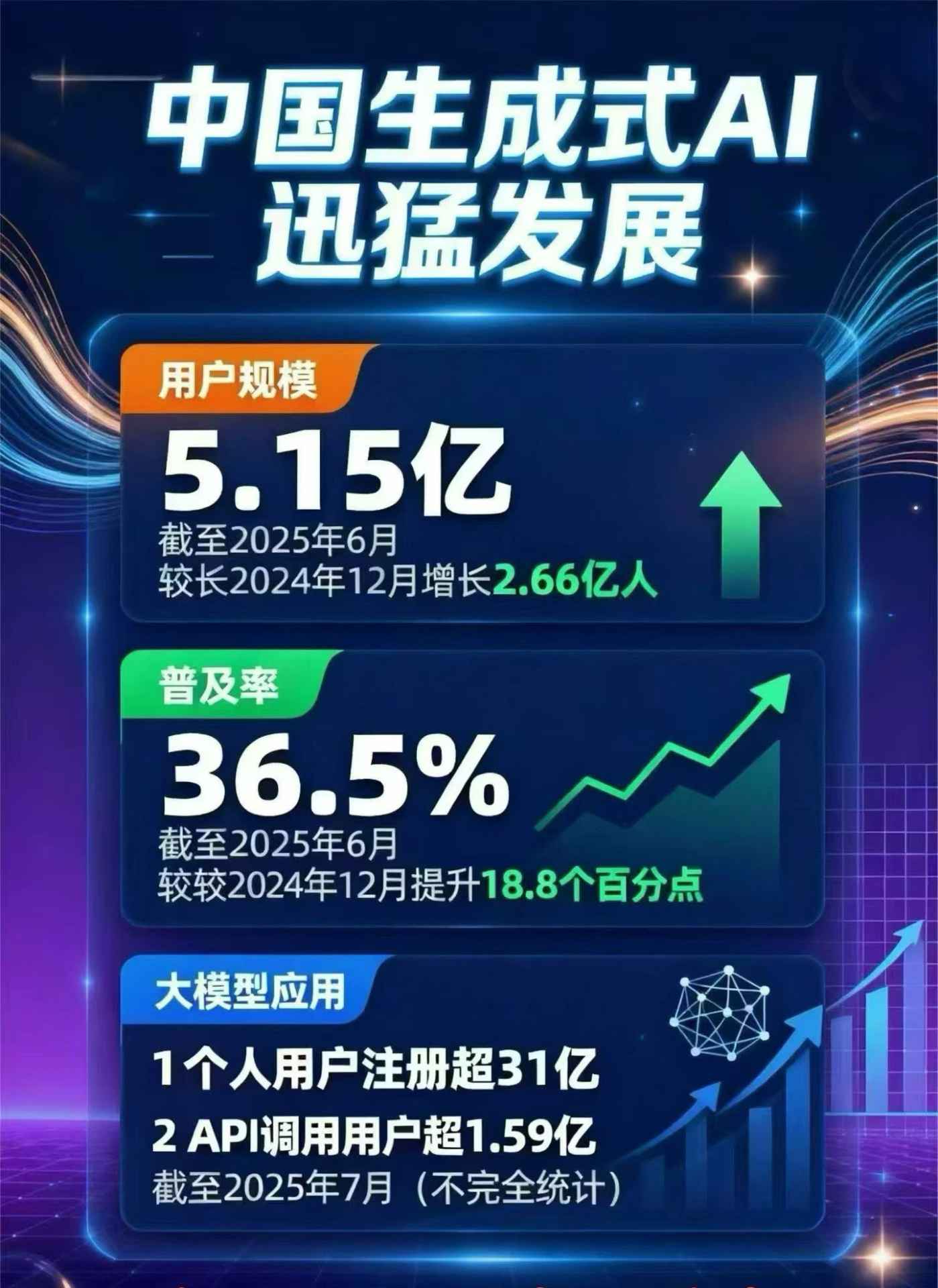台前县豆包GEO优化是什么？内容创作核心逻辑解析