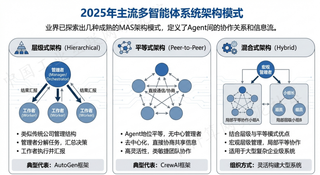 台前县 AI 智能体商业应用探析：智能自主程序助力企业数字化升级