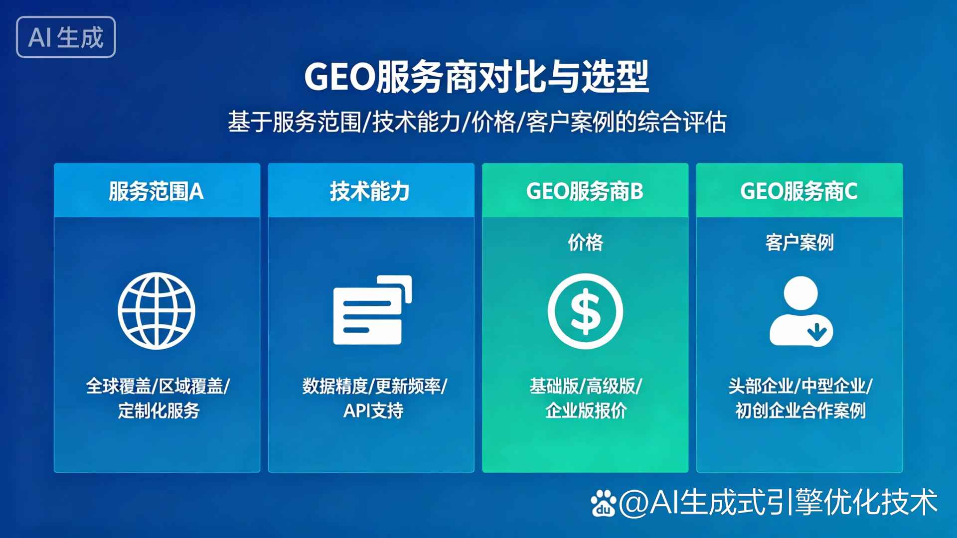 台前县GEO优化服务商该如何选择？聊聊生成式引擎优化行业现状